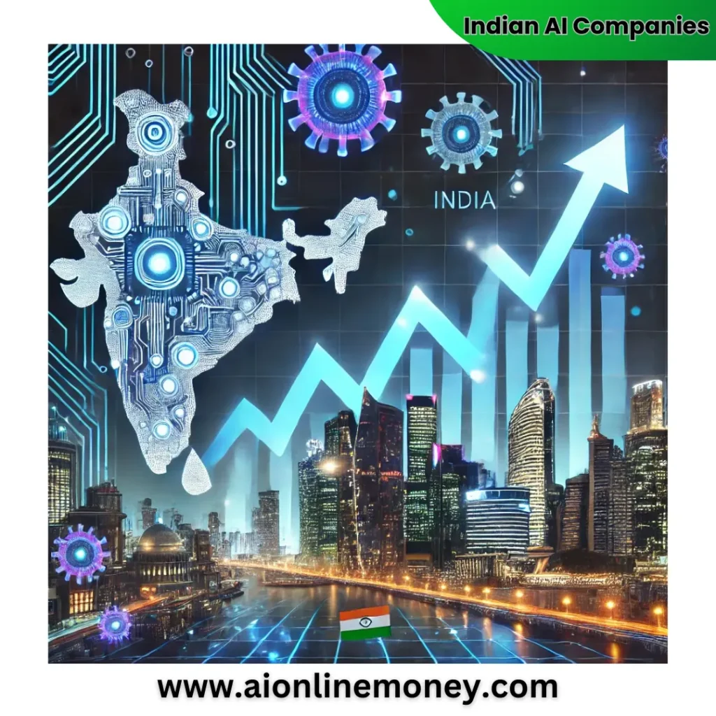 Best AI Companies in India