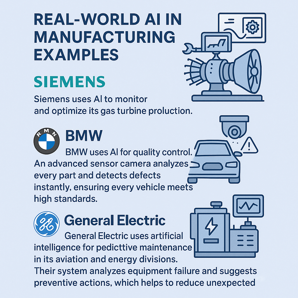 AI in Industry